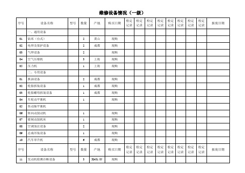 一级汽修厂所需设备清单