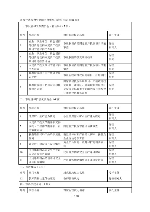 市级行政权力中介服务保留事项清单目录(201项)