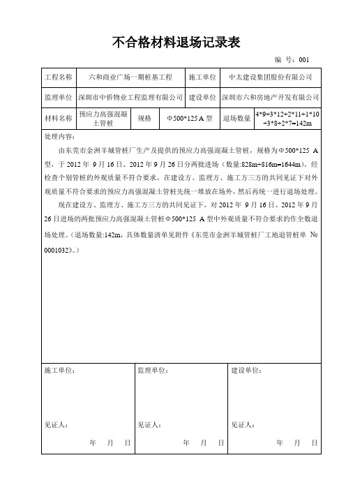 不合格材料退场记录表001