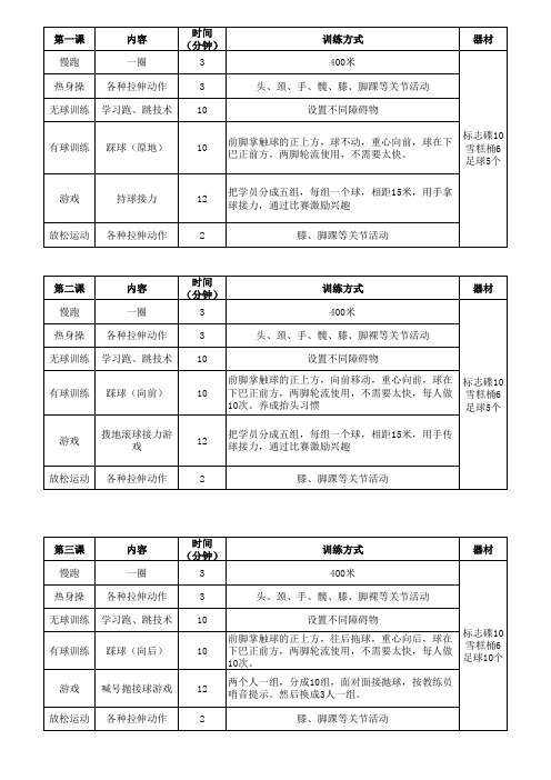 足球培训教案(20课时)