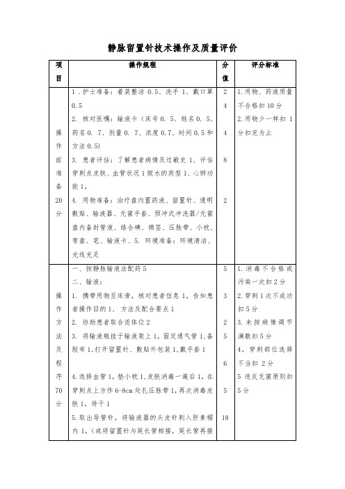 静脉留置针技术操作及质量评价