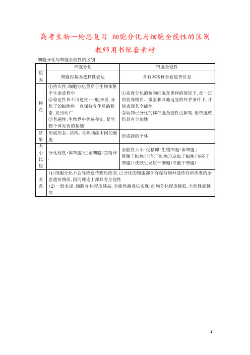 高考生物一轮总复习 细胞分化与细胞全能性的区别教师用书配套素材 