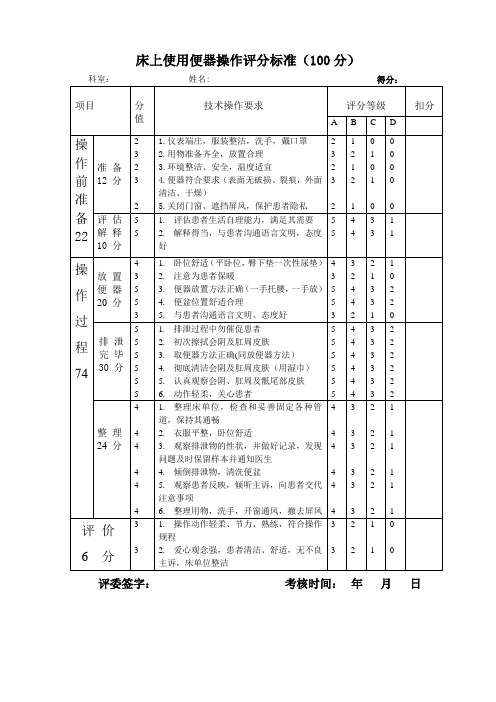 床上使用便器操作评分标准