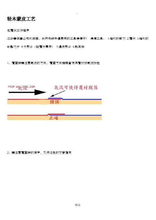 轻木航模蒙皮教程