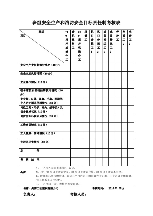 劳务班组安全生产和消防安全目标责任制考核表