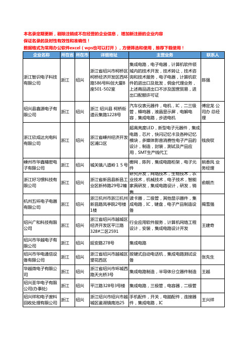 2020新版浙江省绍兴集成电路工商企业公司名录名单黄页大全15家