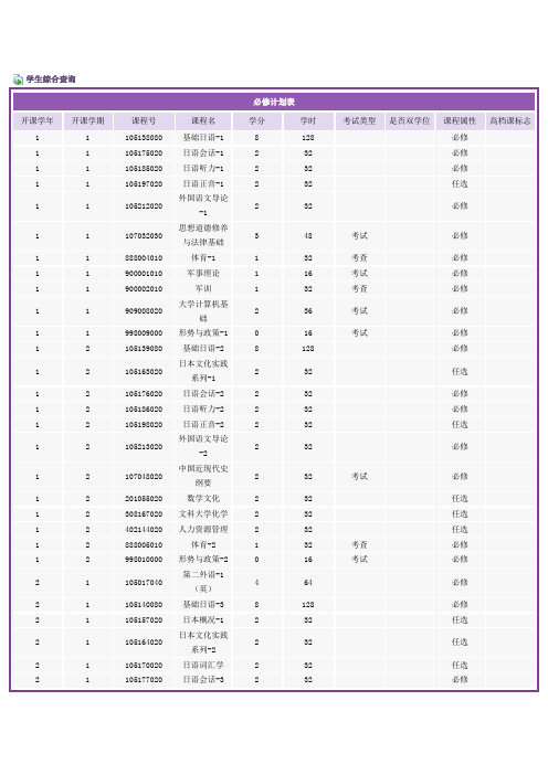 日语教学计划