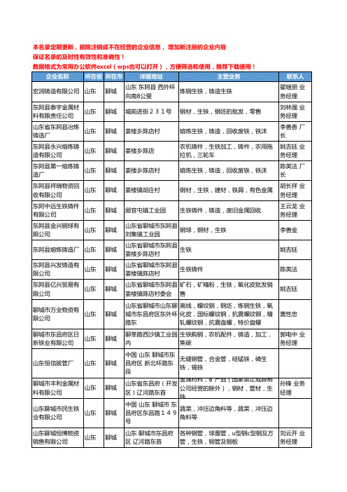 2020新版山东省聊城生铁工商企业公司名录名单黄页大全71家