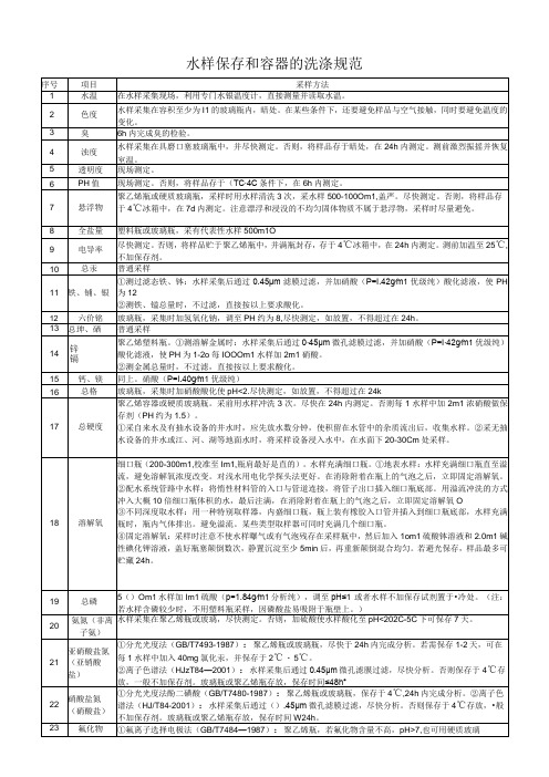 水样保存和容器的洗涤规范标准版