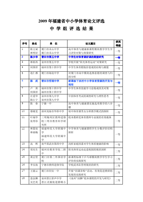 2009年福建省中小学体育论文评选.