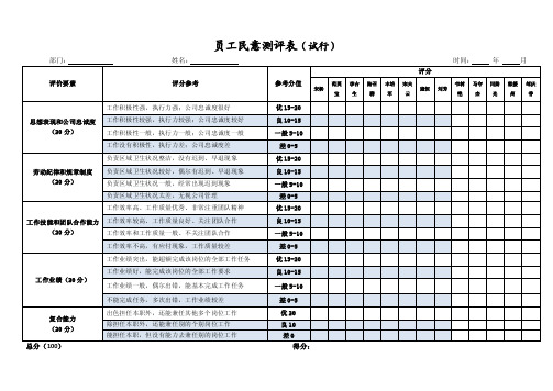 小型员工民意测评表