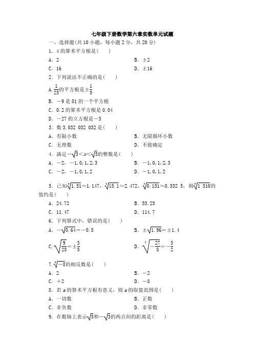 【3套打包】长春市人教版初中数学七年级下册第六章《实数》单元小结