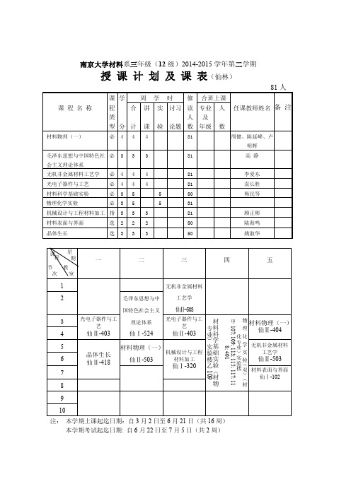 南京大学材料系三年级(12 级)2014-2015 学年第二学期 …