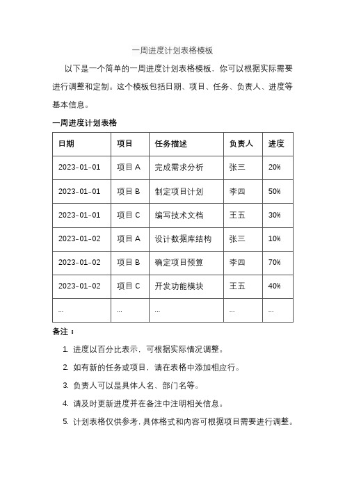 一周进度计划表格模板