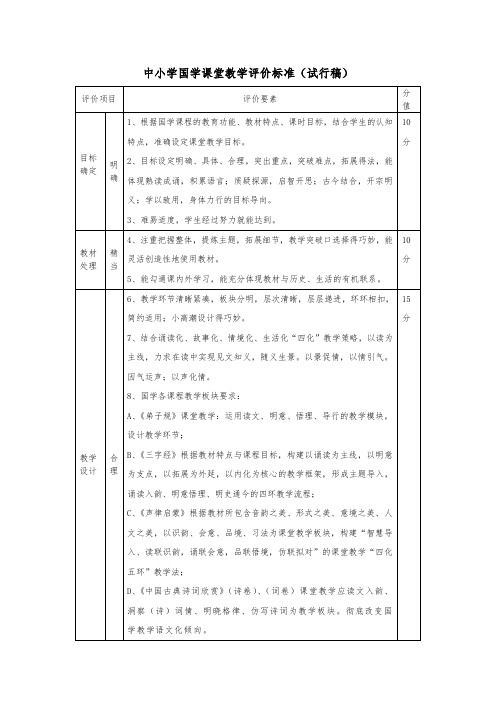 中小学国学课堂教学评价标准