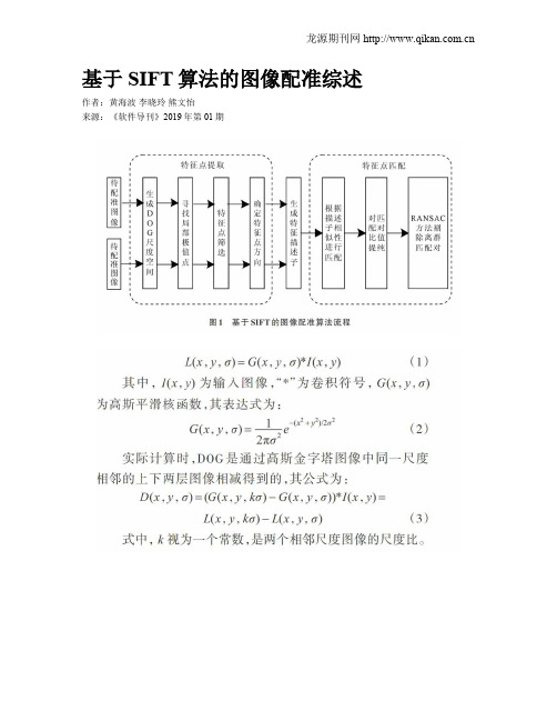 基于SIFT算法的图像配准综述