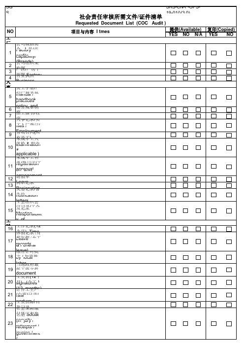 ISO9001质量管理体系认证 SGS社会责任部分所需文件清单