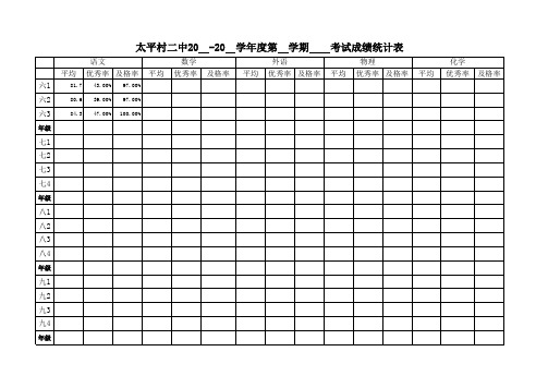 考试成绩分析表