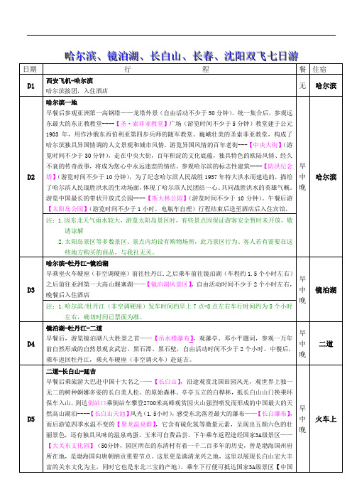 3哈尔滨、镜泊湖、长白山、长春、沈阳双飞七日