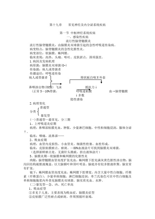 第19章-广州中医药大学精品课程.doc
