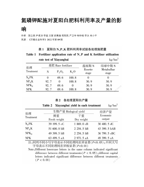 氮磷钾配施对夏阳白肥料利用率及产量的影响