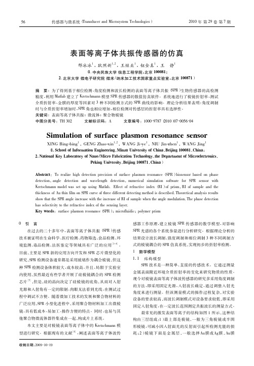 表面等离子体共振传感器的仿真