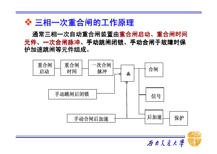 《继电保护》自动重合闸5.2-5.3