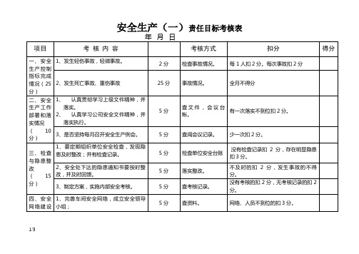 安全生产责任目标考核表