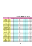 网吧收支日报表格