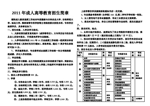 2011成人招生简章