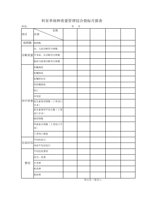 单病种质量管理指标月报表