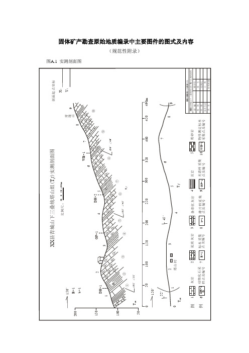 固体矿产勘查原始地质编录规程图件.doc