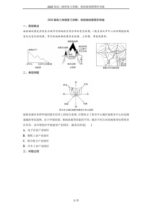 2020届高三地理复习讲解：地租曲线图图形突破