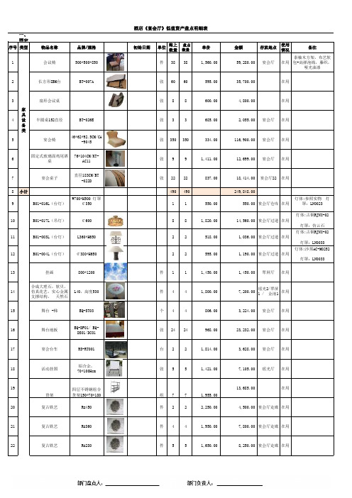 酒店宴会厅固定资产盘点表