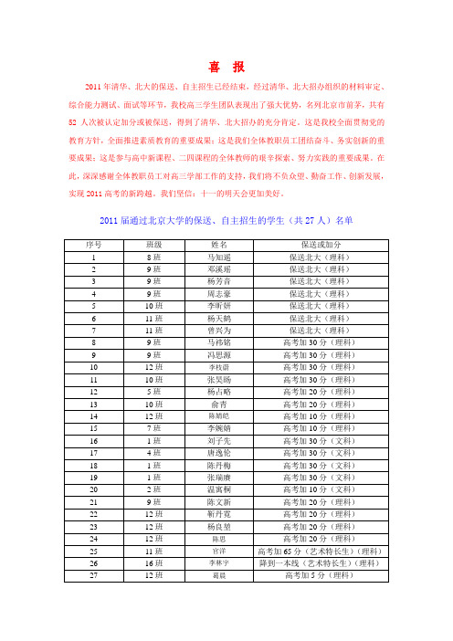 高三北大清华自主招生名单