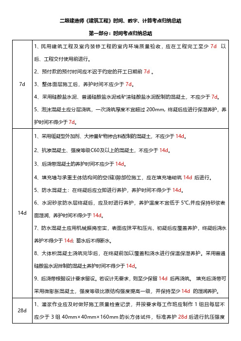 2024年二建《建筑工程》时间、数字考点、计算公式大全