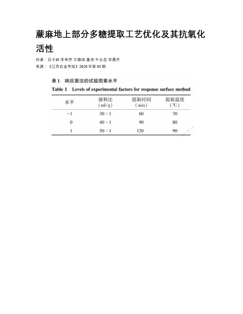 蕨麻地上部分多糖提取工艺优化及其抗氧化活性