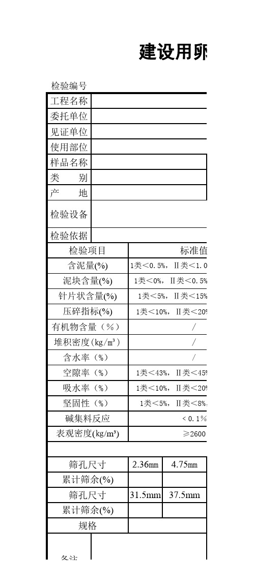 建设用卵石、碎石检验报告