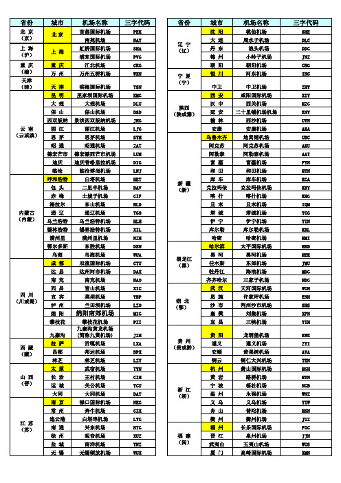 中国国内机场三字代码表