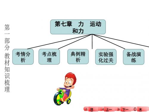 2016届中考物理知识梳理复习课件11