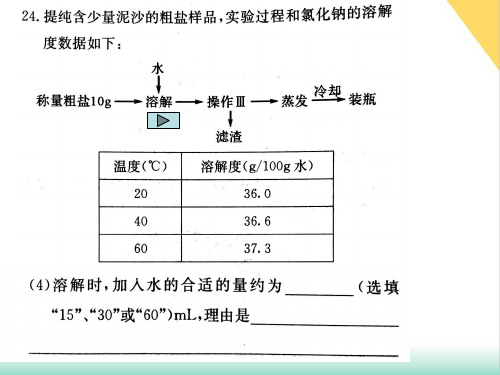 水和溶液中考总复习PPT培训课件