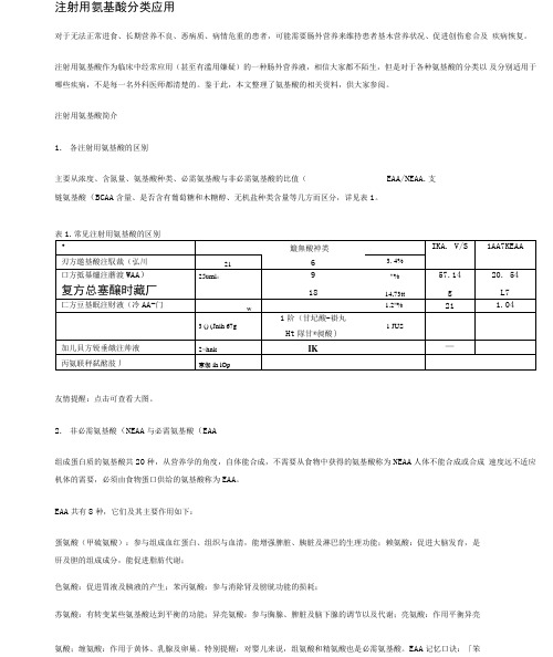 注射用氨基酸分类应用