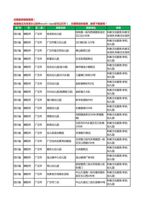 2020新版四川省德阳市广汉市幼儿园工商企业公司商家名录名单黄页联系方式电话大全85家