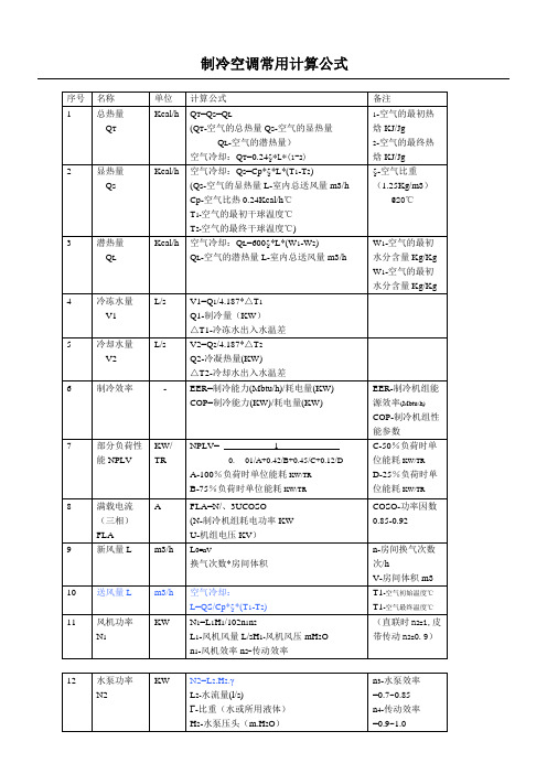 制冷空调常用计算公式含工程计算