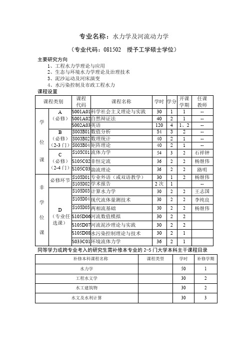 专业名称水力学及河流动力学.