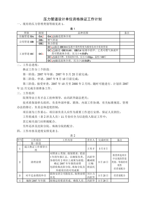 压力管道设计单位资格换证工作计划