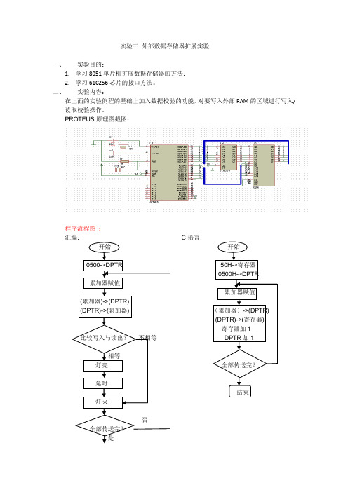 外部数据存储器扩展实验