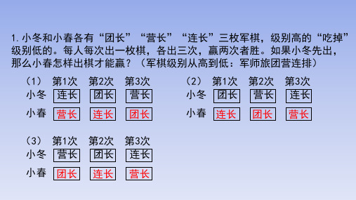 部编人教版小学数学四年级上册《选择策略》5·3天天练