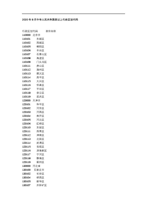 2020年8月最新版行政区划代码