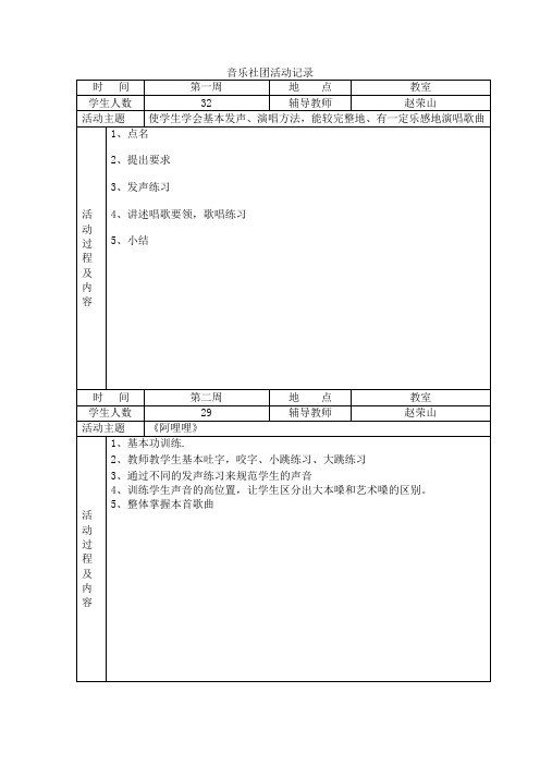 音乐社团实践活动记录.doc